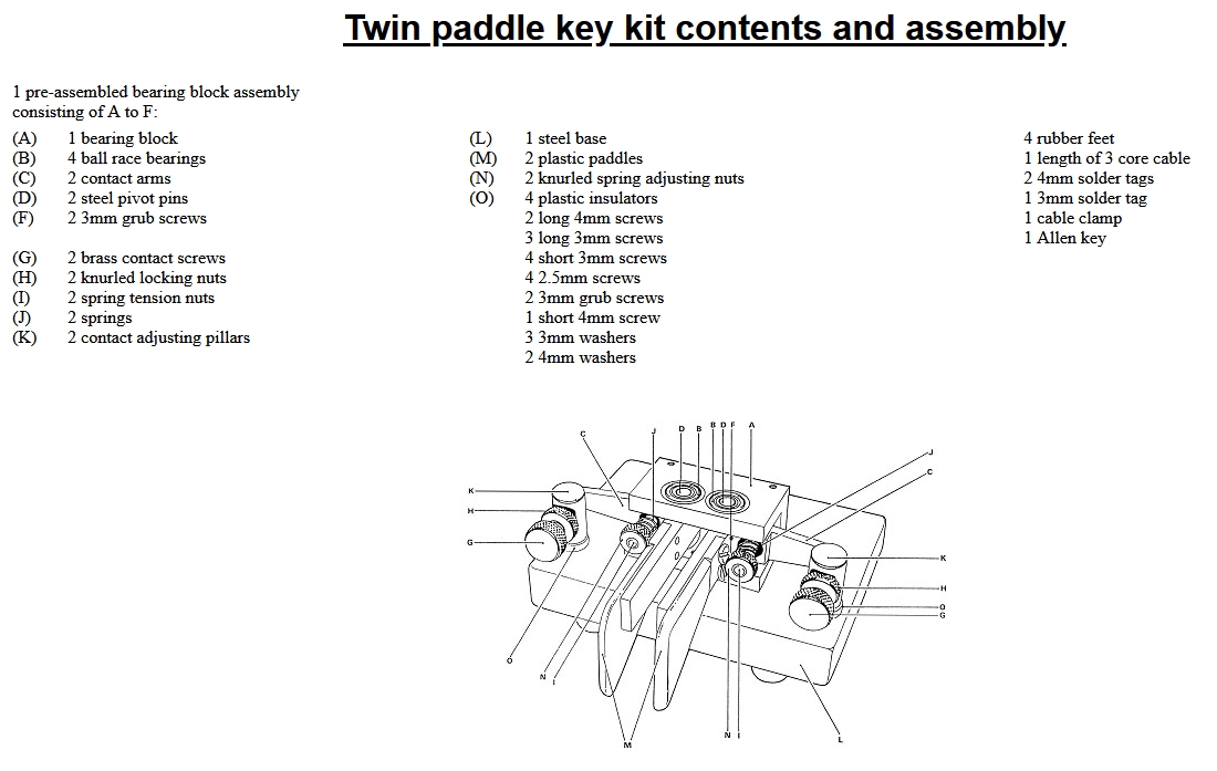 Twin paddle key kit