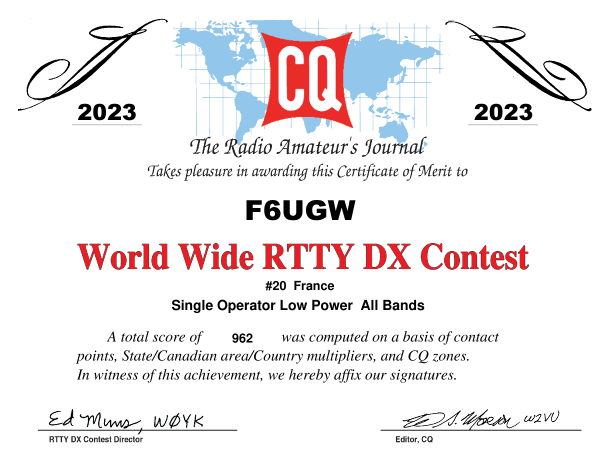 F6UGW CQWWRTTY 2023 RY certificate