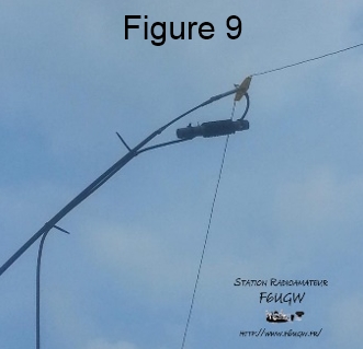 Figure9 F6UGW
